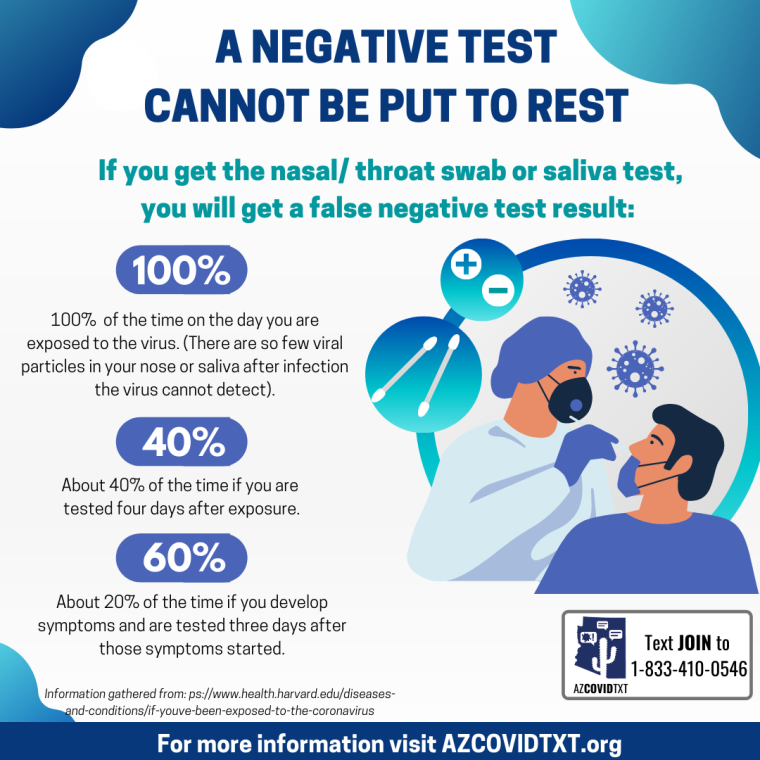 english Graphic of A Negative Test Cannot Be Put to Rest