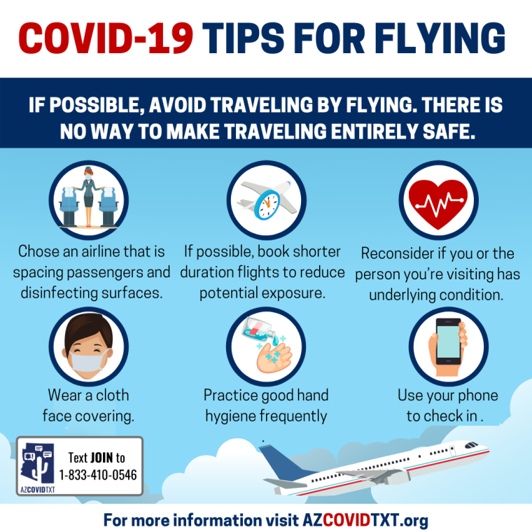 english Graphic of COVID19 Tips for Flying: Text to Join