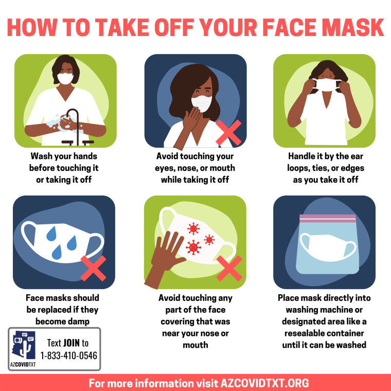 english Graphic of How to Take Off Your Face Mask
