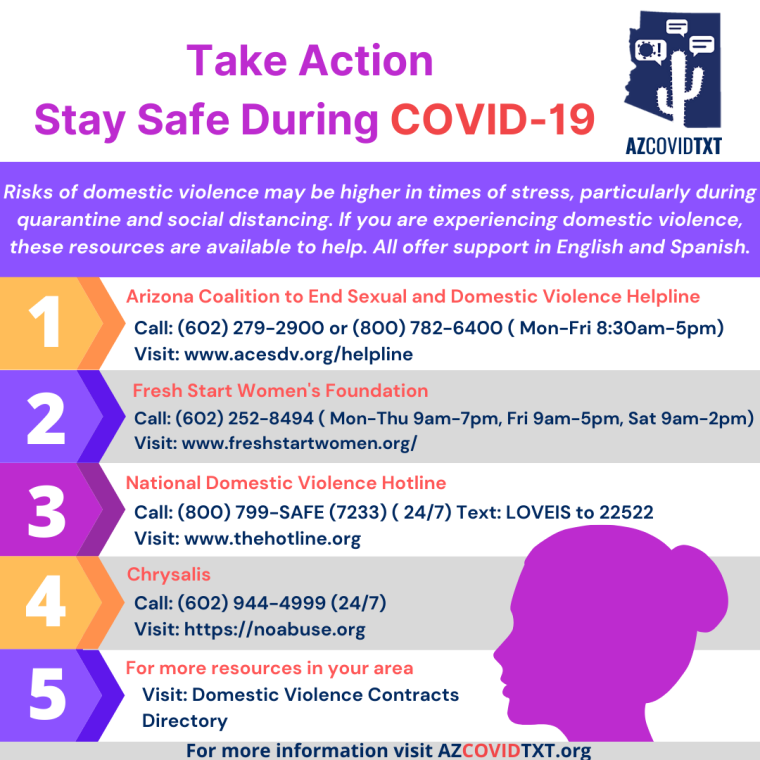 english Graphic of Take Action Stay Safe During COVID19