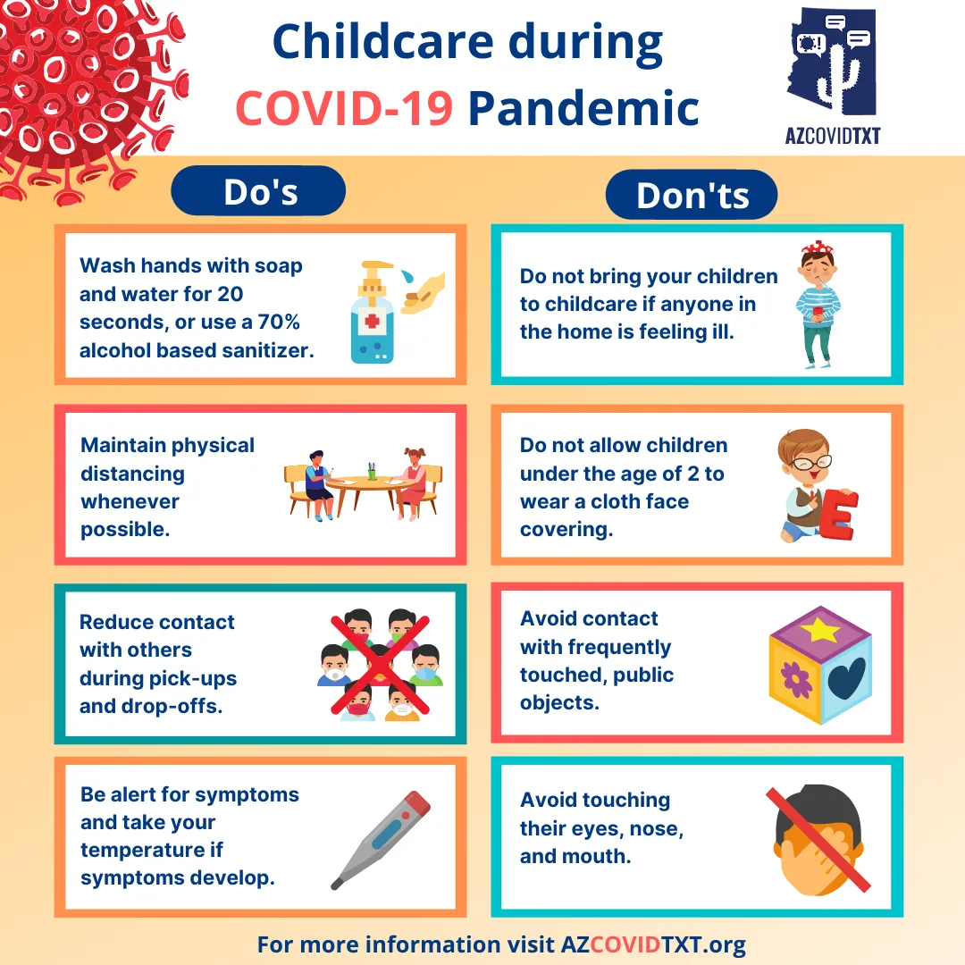 english Graphic of Childcare During COVID19 Pandemic