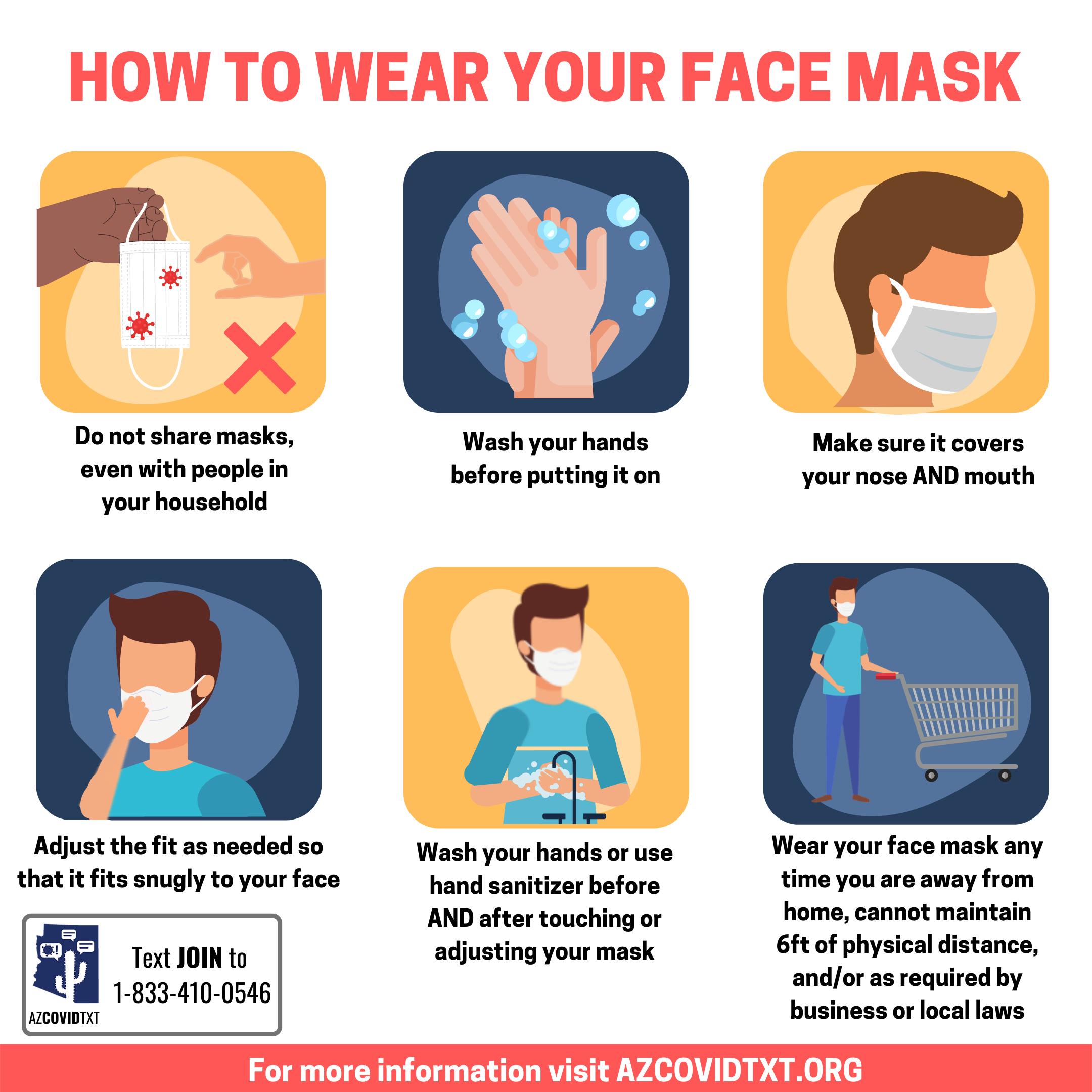 english Graphic of How to Wear Your Face Mask