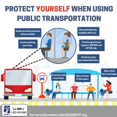 english Graphic of Protect Yourself When Using Public Transportation