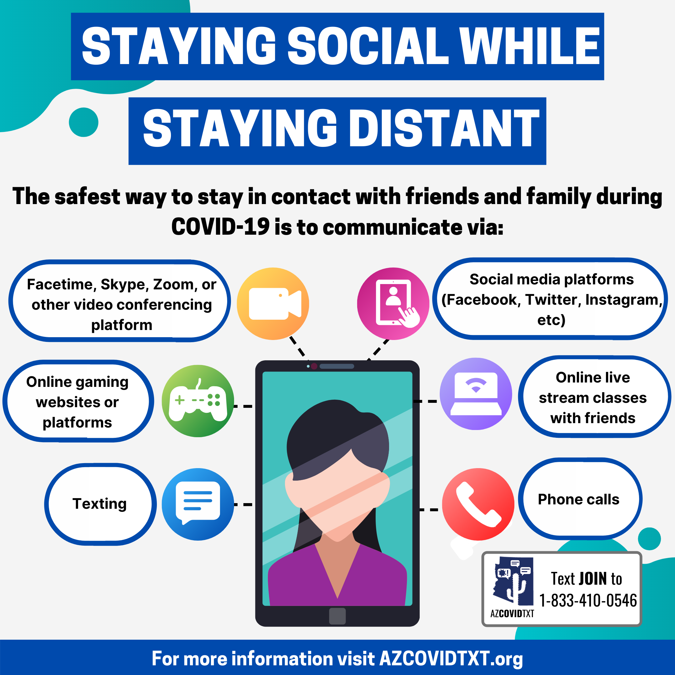 english Graphic of Staying Social While Staying Distant: Communicate