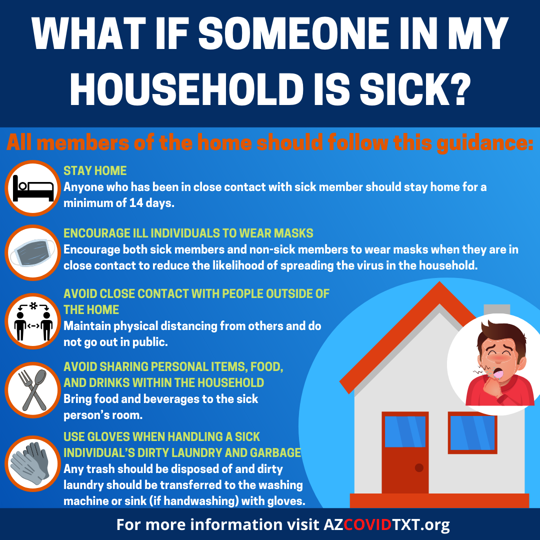 english Graphic of What If Someone In My Household Is Sick?